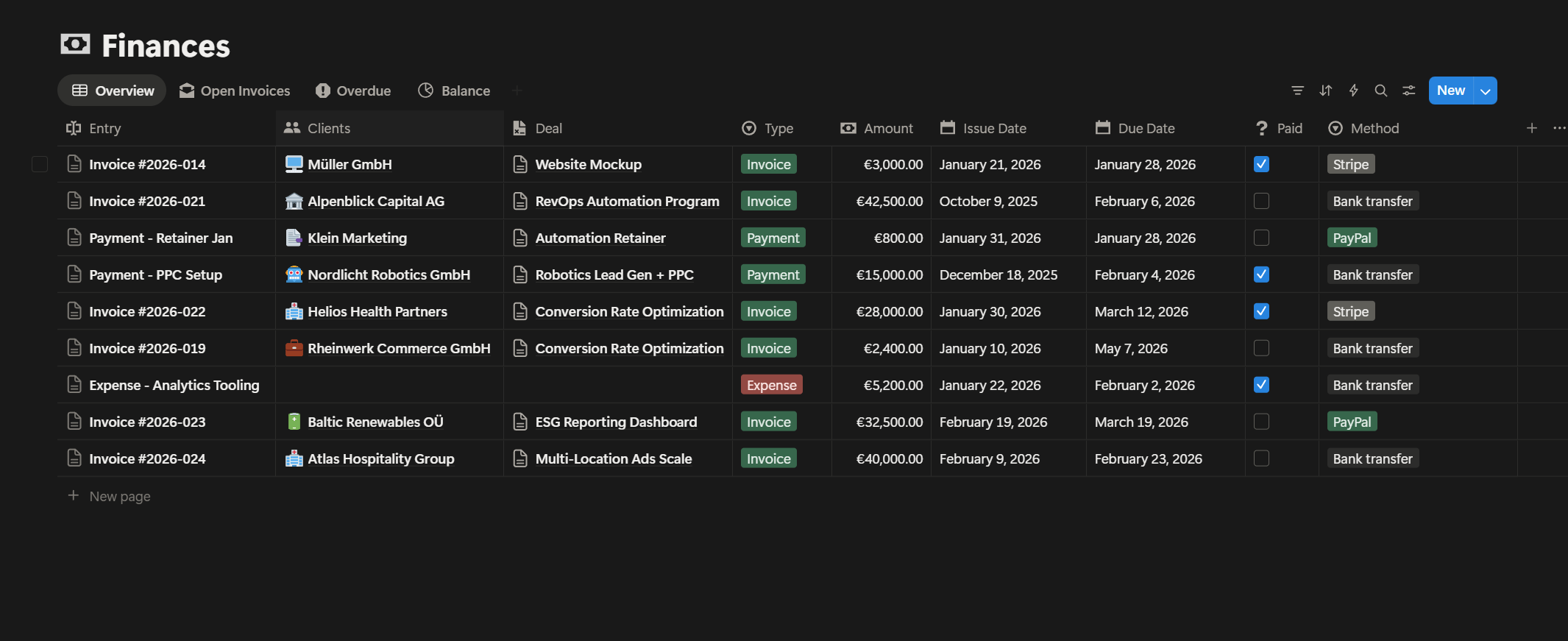 Digital Empire Business OS — Finance view
